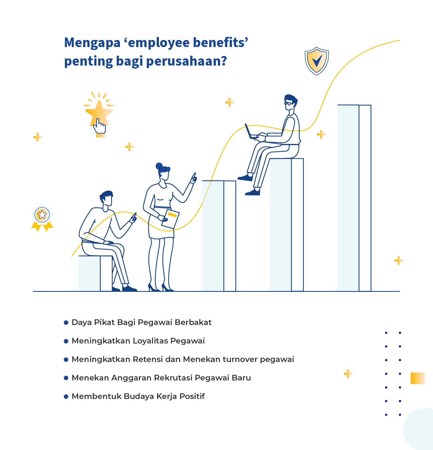 Employee Benefit, Keuntungan Dan Penerapannya Bagi Perusahaan